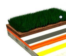 Геотекстиль зеленый - тип 2