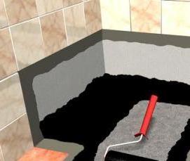 Гидроизоляция комнаты - вариант 1