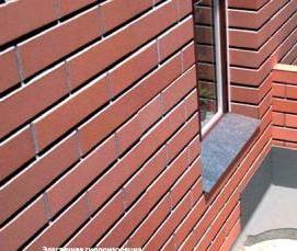 Гидроизоляция пола на балконе - модель 1