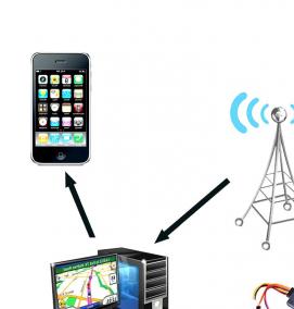 Gps датчик движения - тип 3