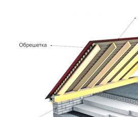 холодная стяжка - вариант 3
