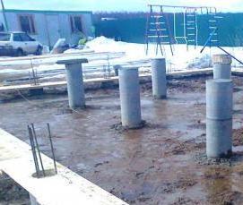 Ленточный фундамент ТИСЭ - модель 1