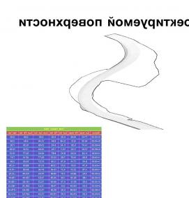 Линейное проектирование - вариант 3