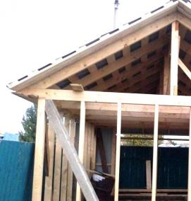 Материалы для каркасного гаража - вариант 1