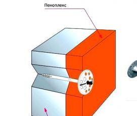 Металлические грибки для крепления утеплителя - модель 2