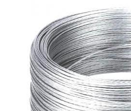 Металлопрокат Проволока - вариант 3