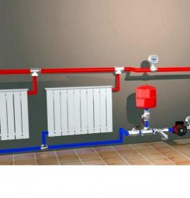 Монтаж газовой вентиляции в частном доме Новосибирск