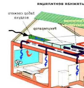 Монтаж вентиляции в многоквартирном доме - тип 4