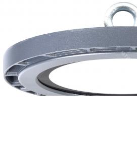 Накладные влагозащищенные светильники ip65 - тип 4