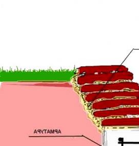 Наклонные подпорные стенки - модель 1