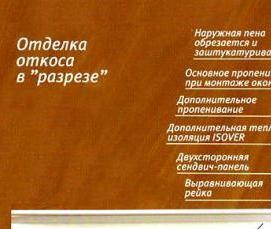 Оконная пароизоляция - вариант 4