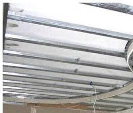 Отделочные работы: гкл - вариант 3