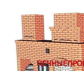 Печь-барбекю с тандыром - модель 3