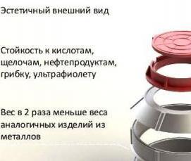 Кессоны - тип 3