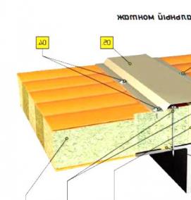 Противопожарные сэндвич-панели - тип 2
