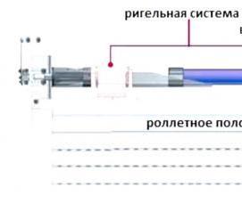рольставни с электроприводом - вариант 1