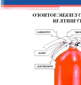 ручные углекислотные огнетушители - модель 2