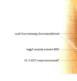 сип-панели - модель 2