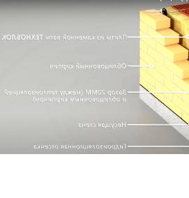 стяжка на утеплитель - тип 3