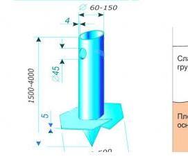 сваи разной длины - вариант 3