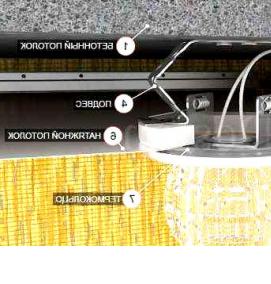 светильник влагозащитный потолочный - вариант 3