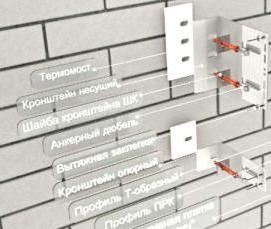 т образный декоративный профиль - вариант 3