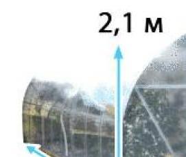 теплица киновская люкс - тип 2