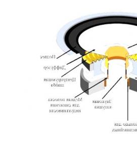 трехпрограммный громкоговоритель - вариант 1