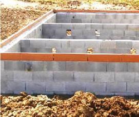 усиленный ленточный фундамент - тип 1