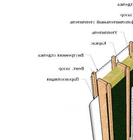утепление пенобетоном - тип 2