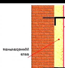 утепление вентилируемого фасада - модель 4