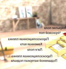 утеплитель для деревянного пола - тип 4
