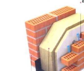 утеплитель каменная вата 100 мм - тип 2