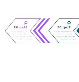 Визуализация рабочего процесса - модель 4