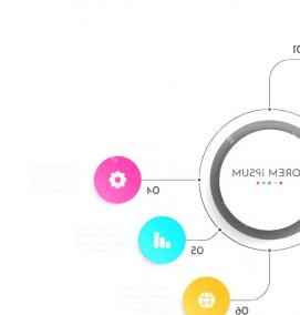 Визуализация рабочего процесса - модель 3