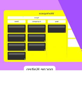 Визуализация рабочего процесса - модель 2