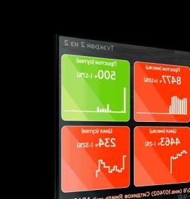 Визуализация станков - вариант 3